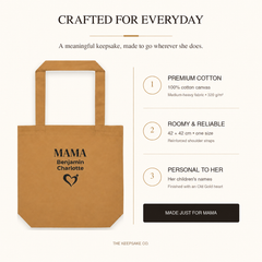 Three steps to personalize a camel Mama tote bag with children’s names