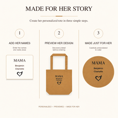Personalized camel Mama tote bag with cotton canvas, size and personalization details