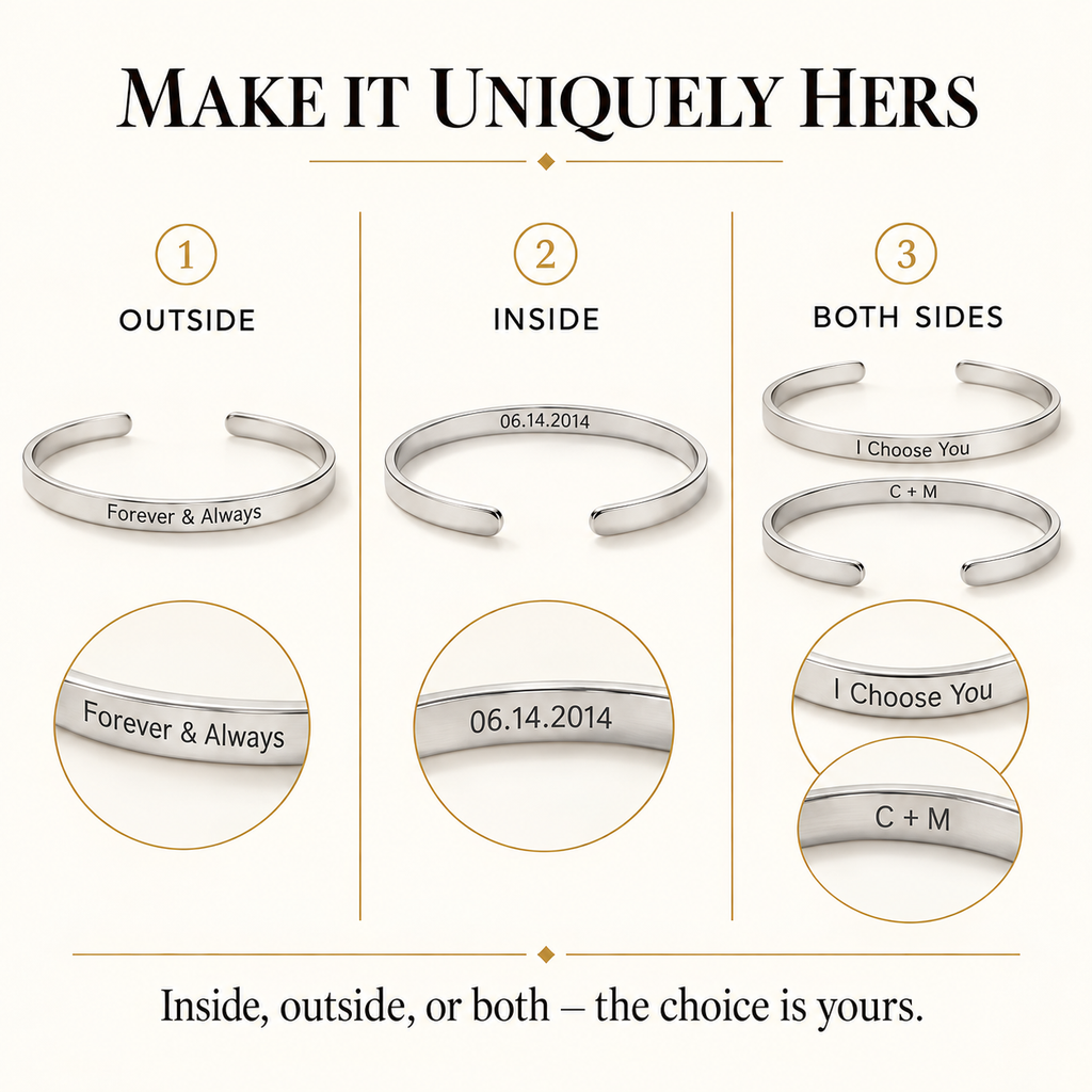 An informational product graphic showing three ways to customize a silver open cuff bracelet: outside, inside, or both sides. The top reads 'MAKE IT UNIQUELY HERS' and the bottom reads 'Inside, outside, or both – the choice is yours.