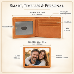 Personalized Photo Leather Wallet – Custom Gift for Him