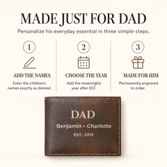 Three steps to personalize a Dad wallet with children’s names and year